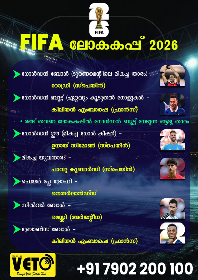 CURRENT AFFAIRS